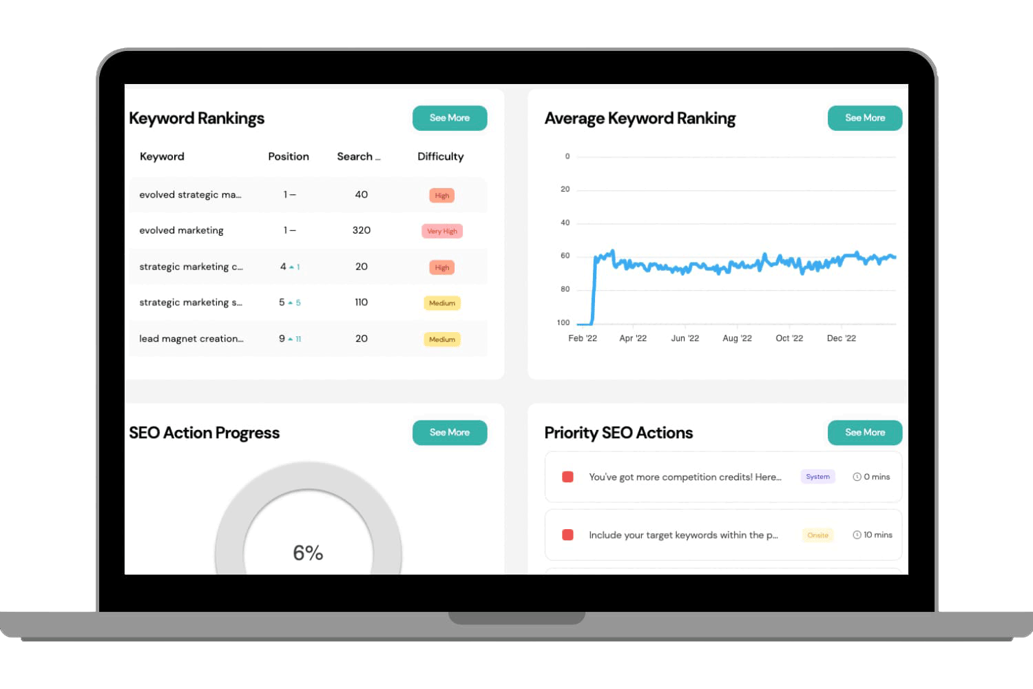Search-analytic-dashboard-2