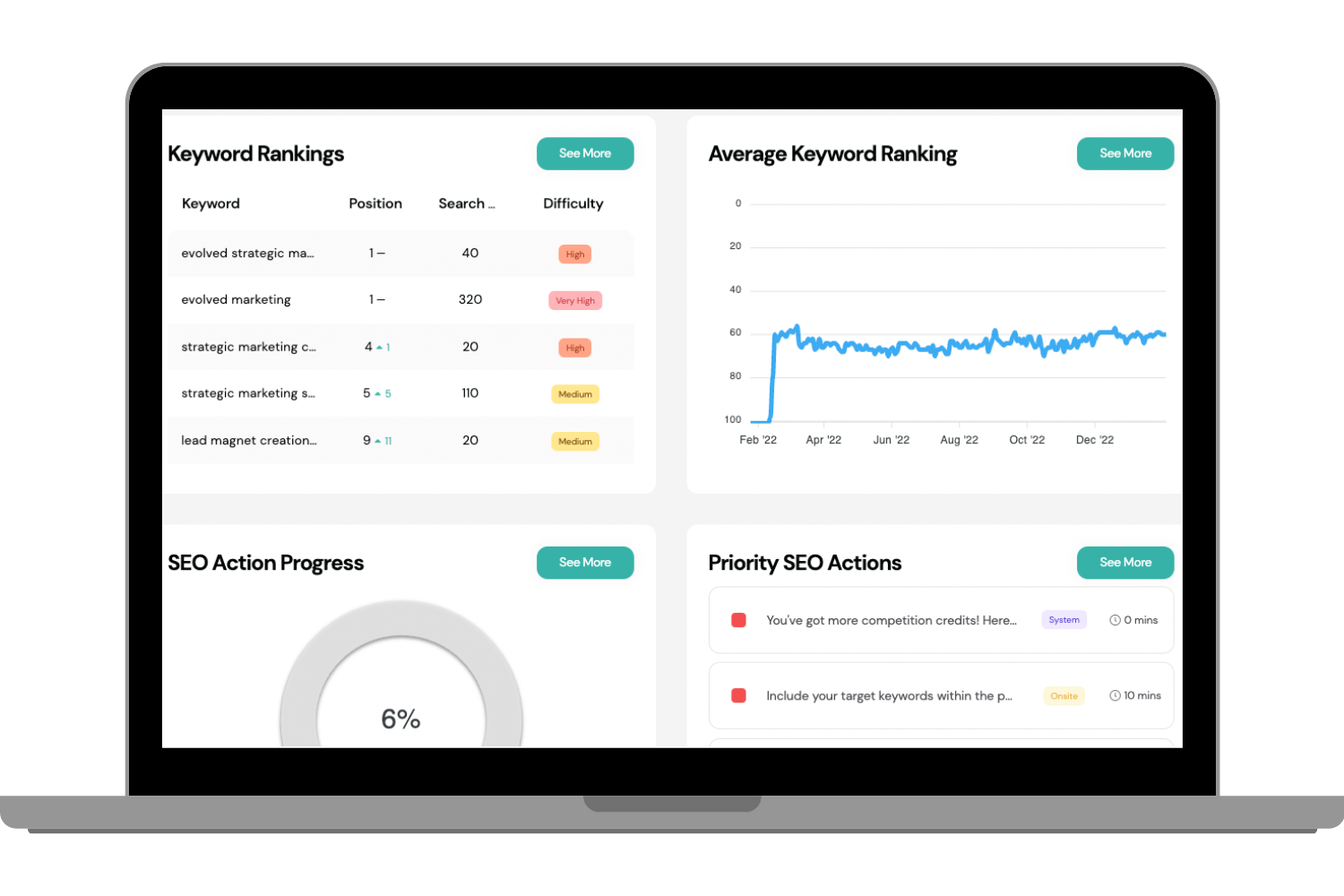 Search-analytic-dashboard