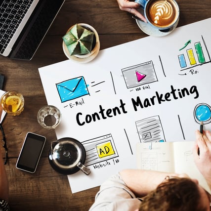 What is Digital Marketing in 2026?