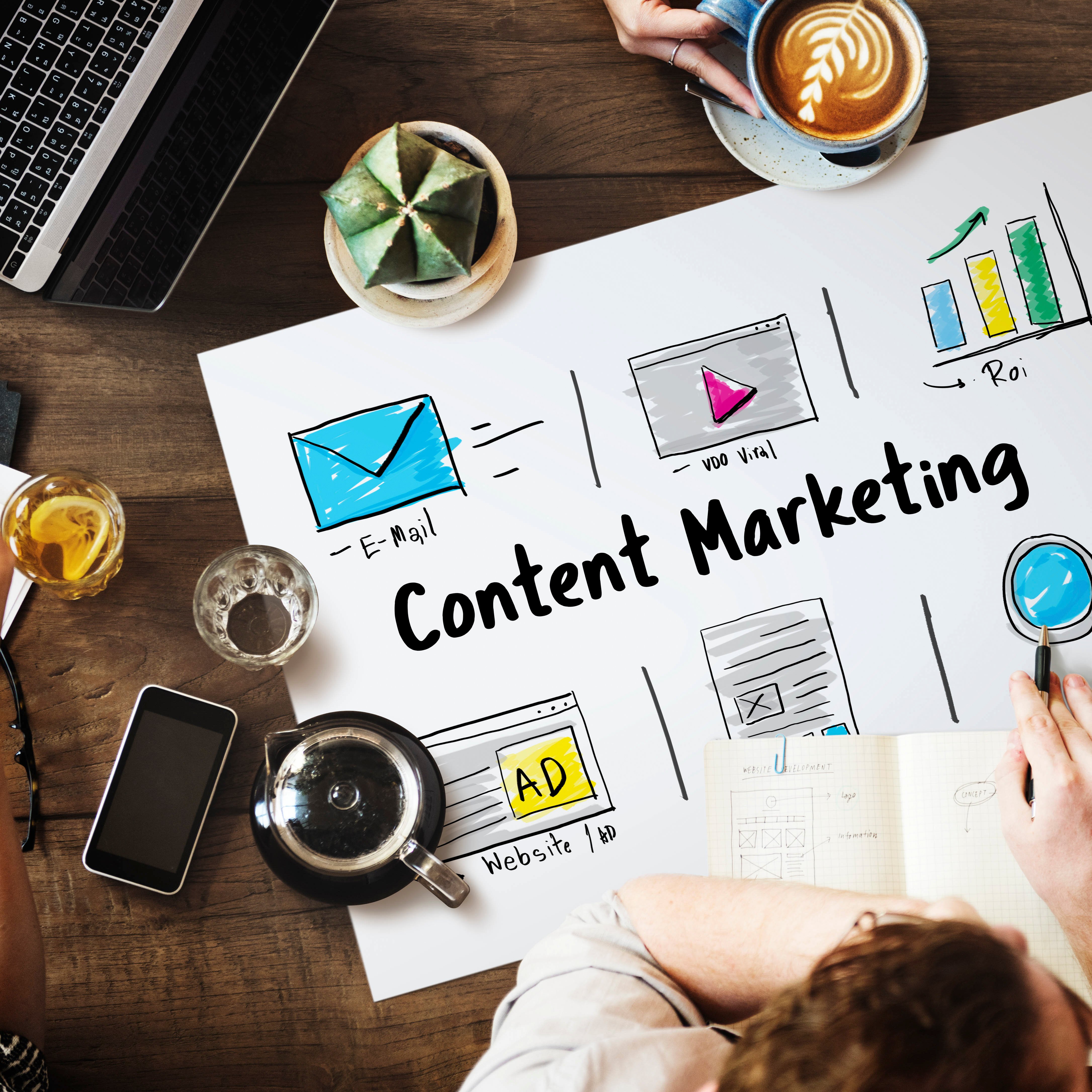 yethiha.marketing/content-marketing.jpg