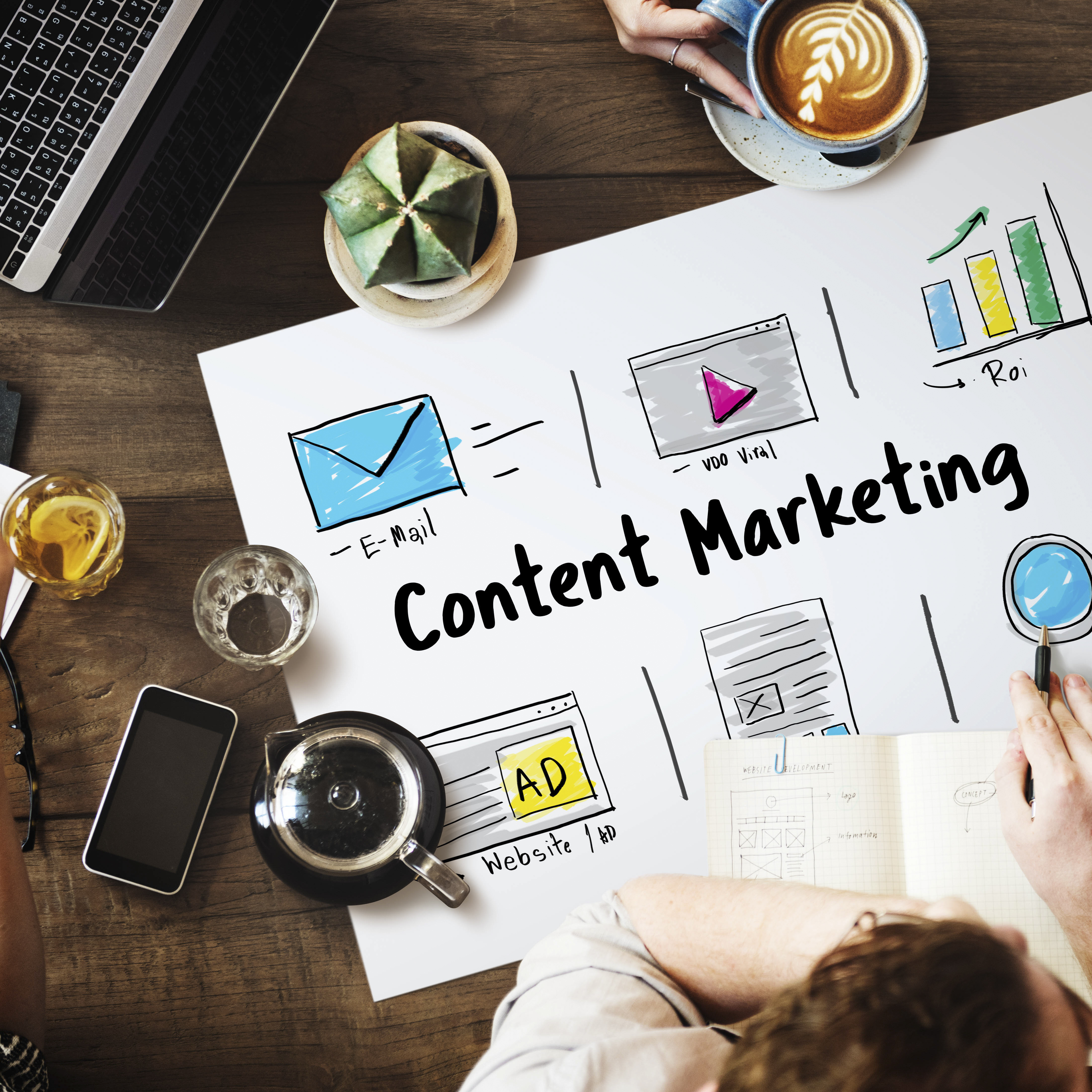 What is Digital Marketing in 2026?